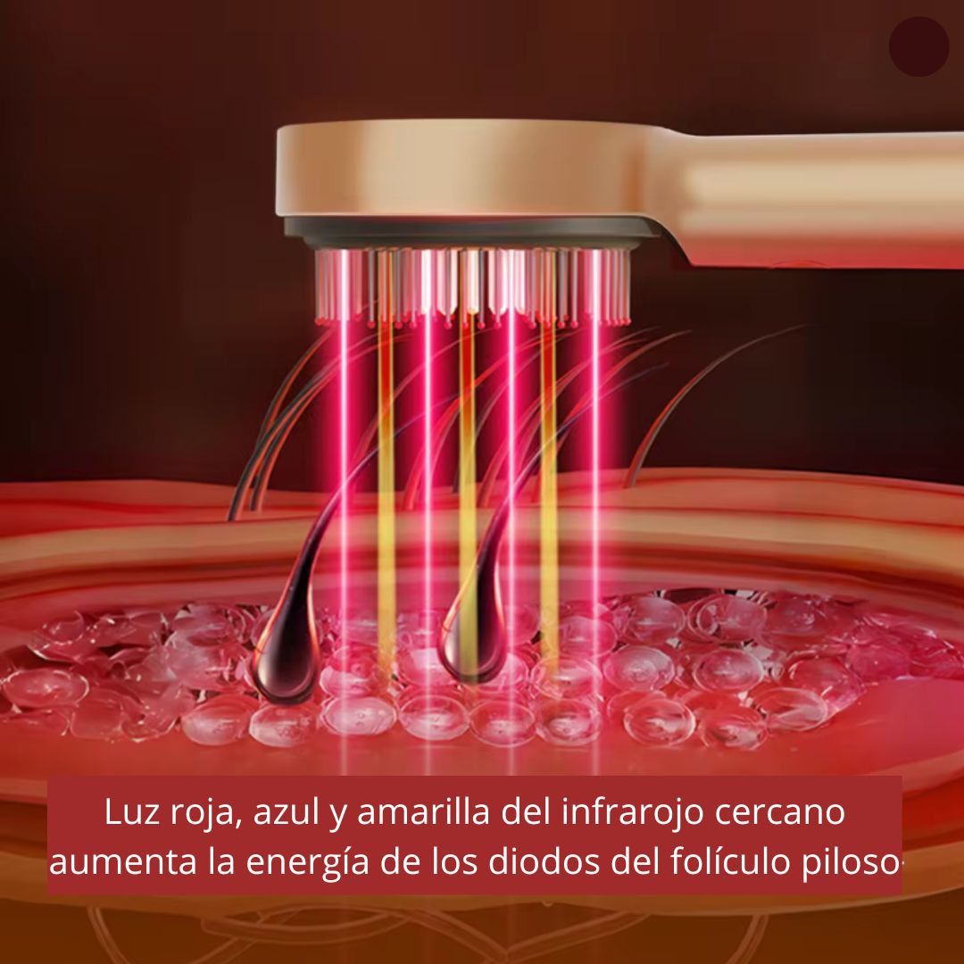 Cepillo Eléctrico para Masaje del Cuero Cabelludo: Relaja, Estimula, Renueva