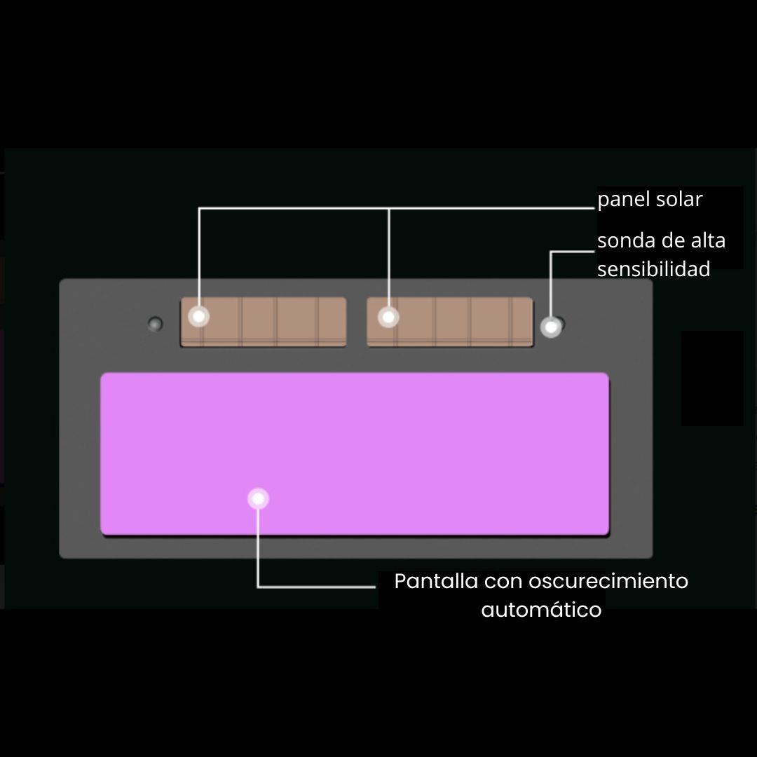 Gafas de Soldadura Automático