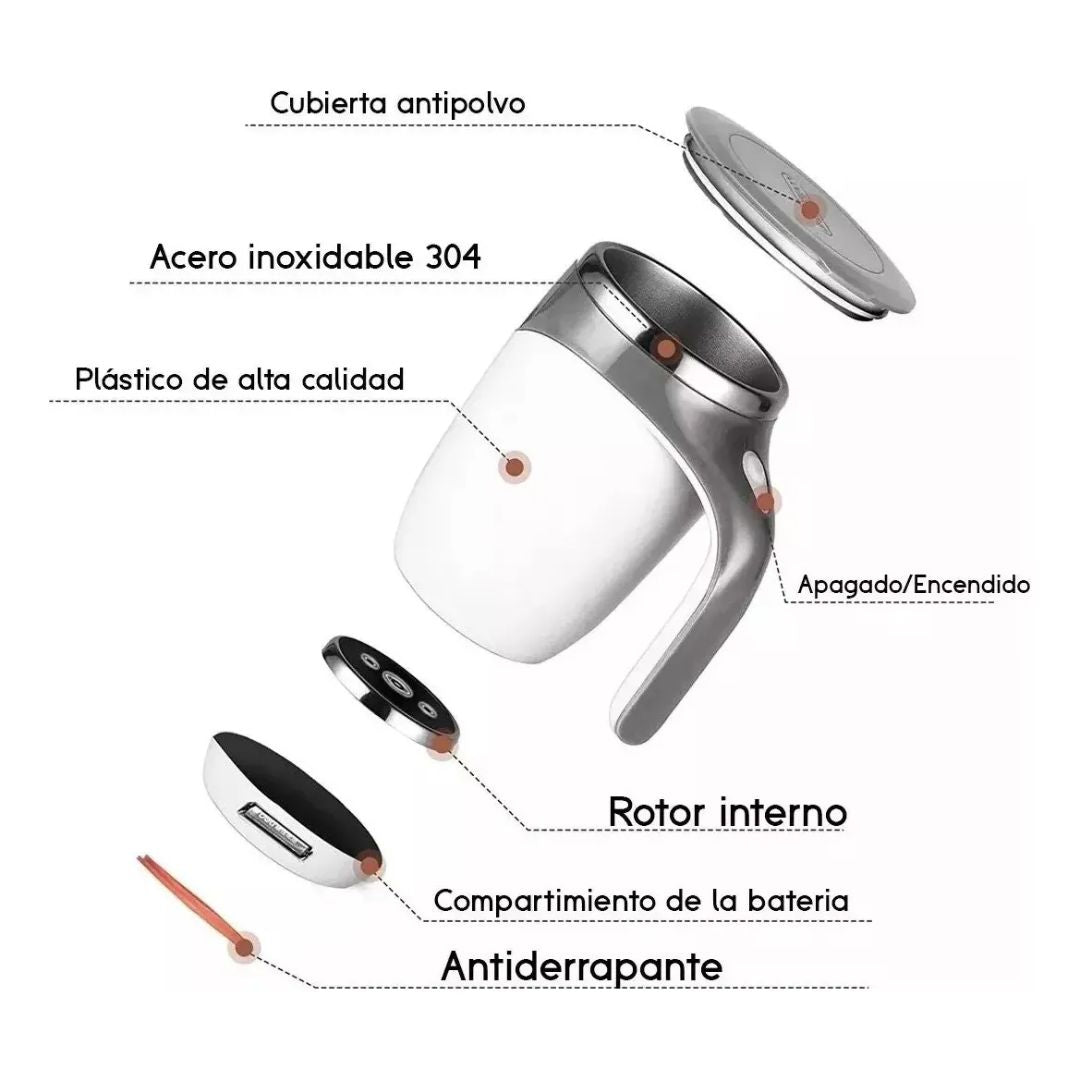 Encabezado