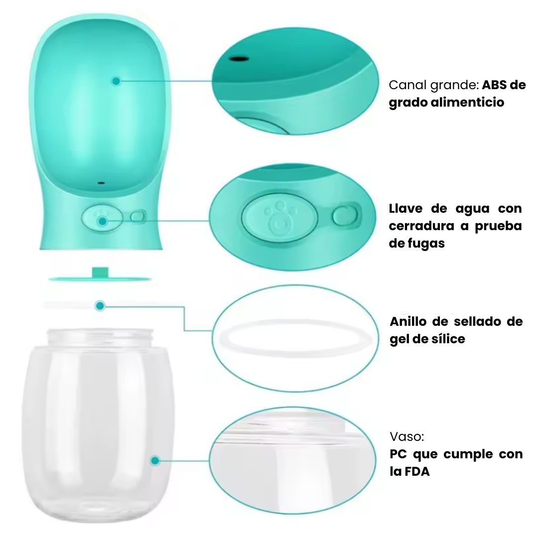 AquaPet® Bebedero Portátil de Mascotas