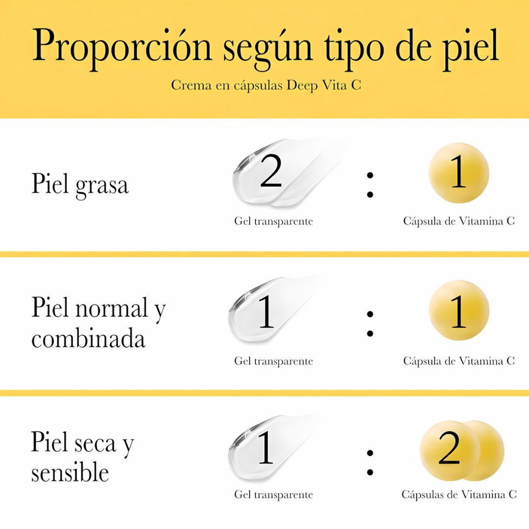 Encabezado