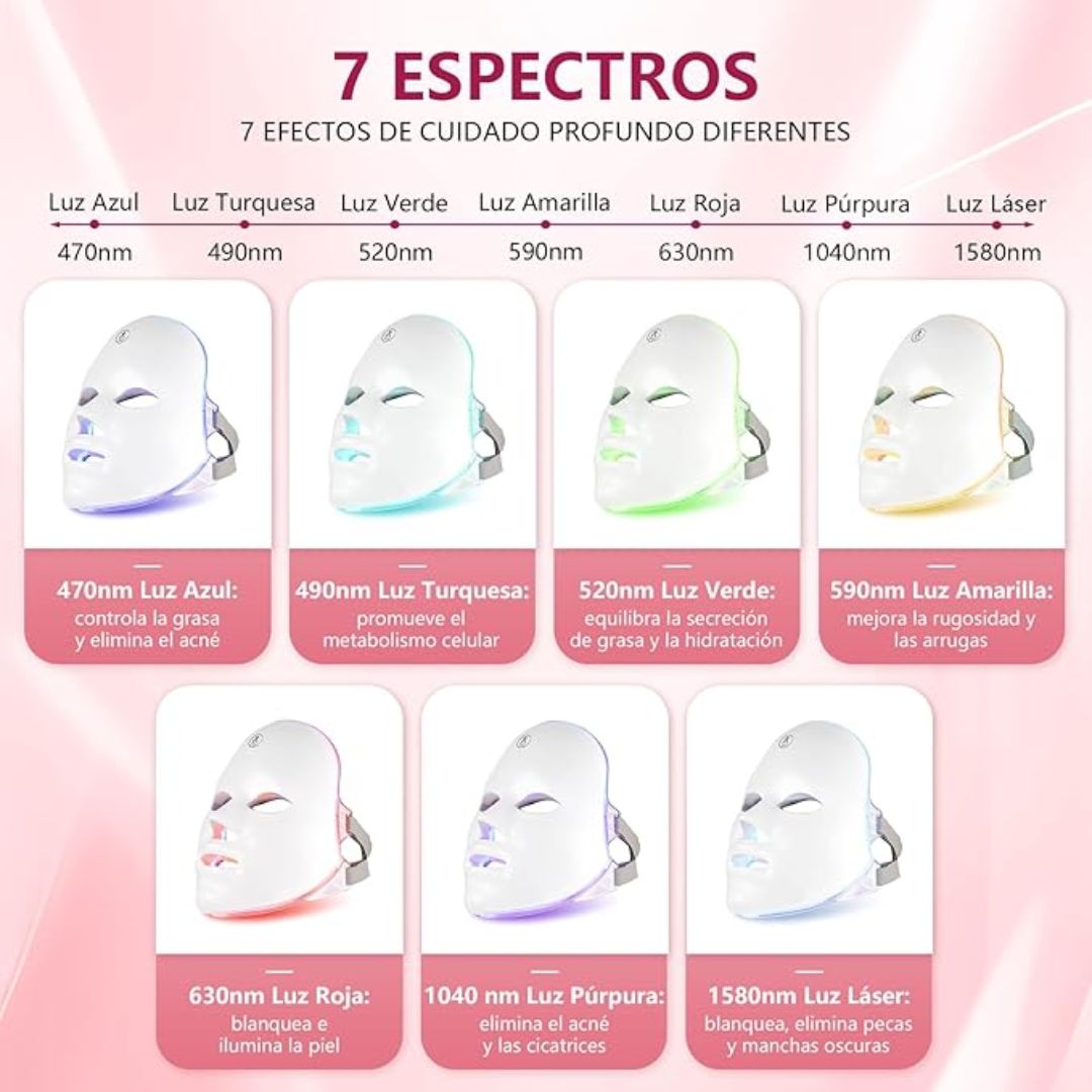 Máscara Facial LED 7 Colores